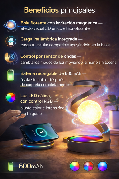 Lampara Interactiva Con Bola Flotante